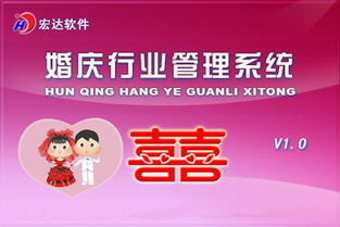 关于装修网站系统的阿里云云市场相关产品及知识介绍